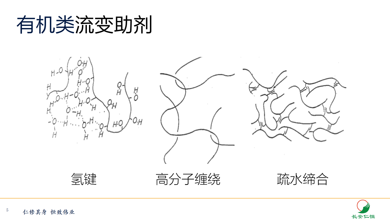 深度认知膨润土及其在涂料中的应用_05.png